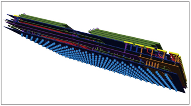 SI - Signal Integrity Analysis